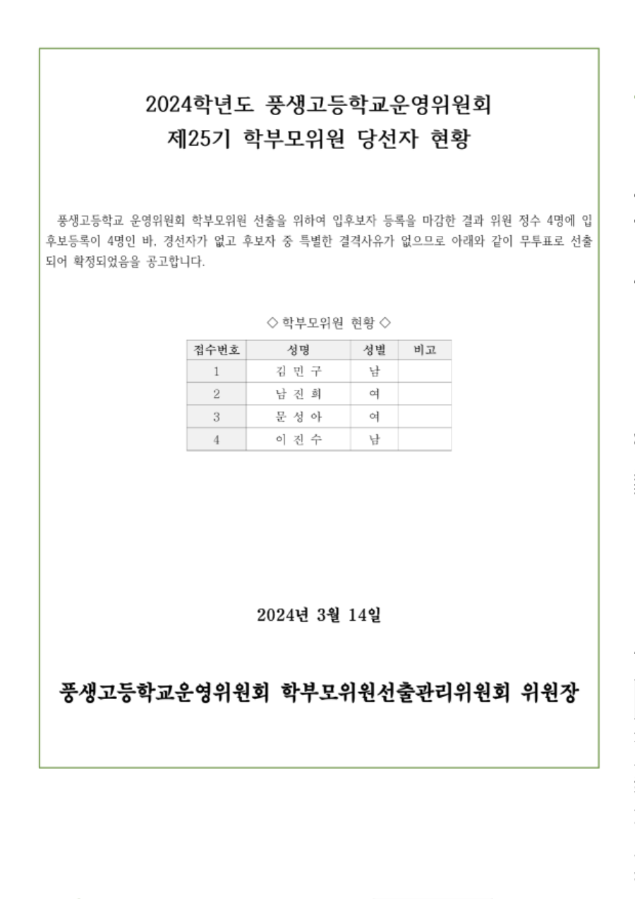 2024학년도 제25기 학부모위원 당선자 현황_1.png