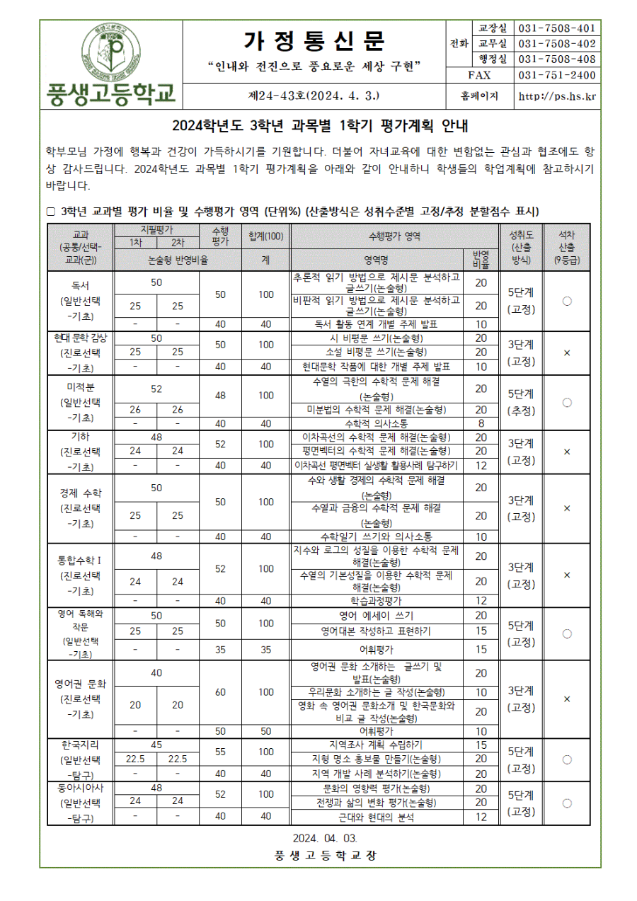 2024학년도 3학년 과목별 1학기 평가계획 안내001.gif