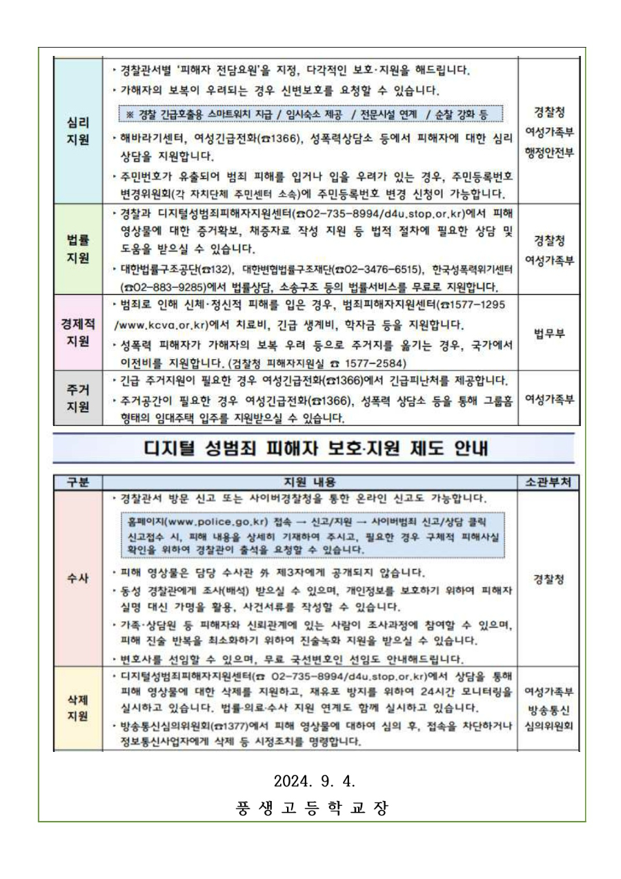 딥페이크 피해 시 대처방법 및 피해자 보호지원제도 안내문_2.jpg