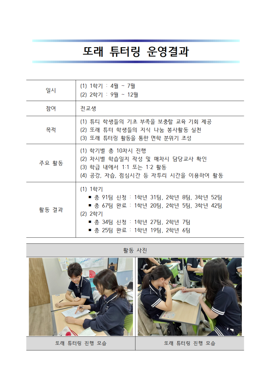 또래튜터링운영결과001.png