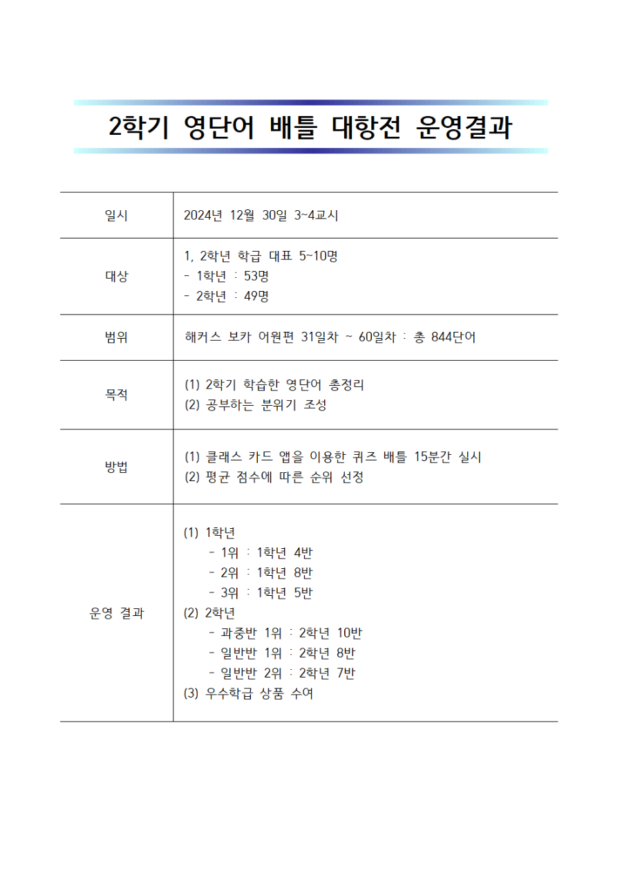 영단어대항전001.png