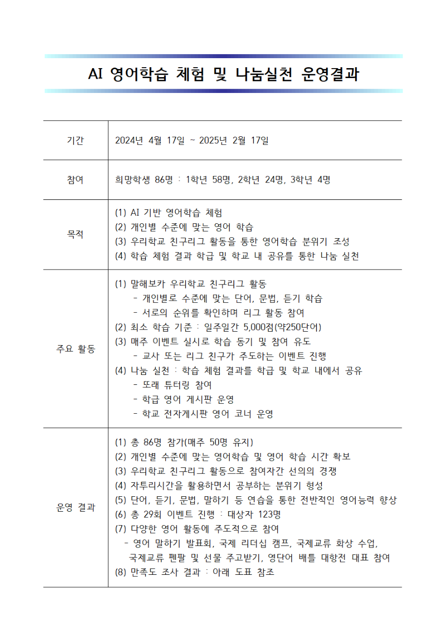 만족도조사결과001.png