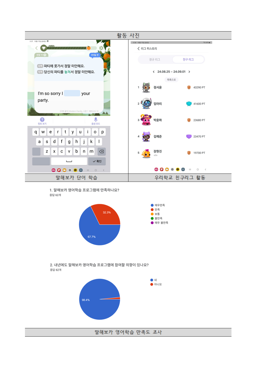 만족도조사결과002.png