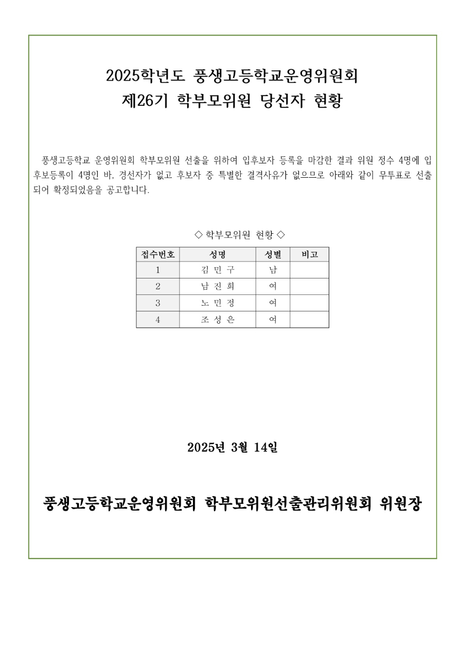 2025학년도 제26기 학부모위원 당선자 현황.jpg