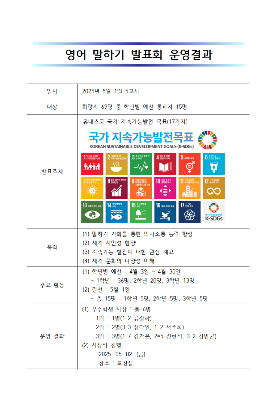 영어말하기발표회운영결과001.png