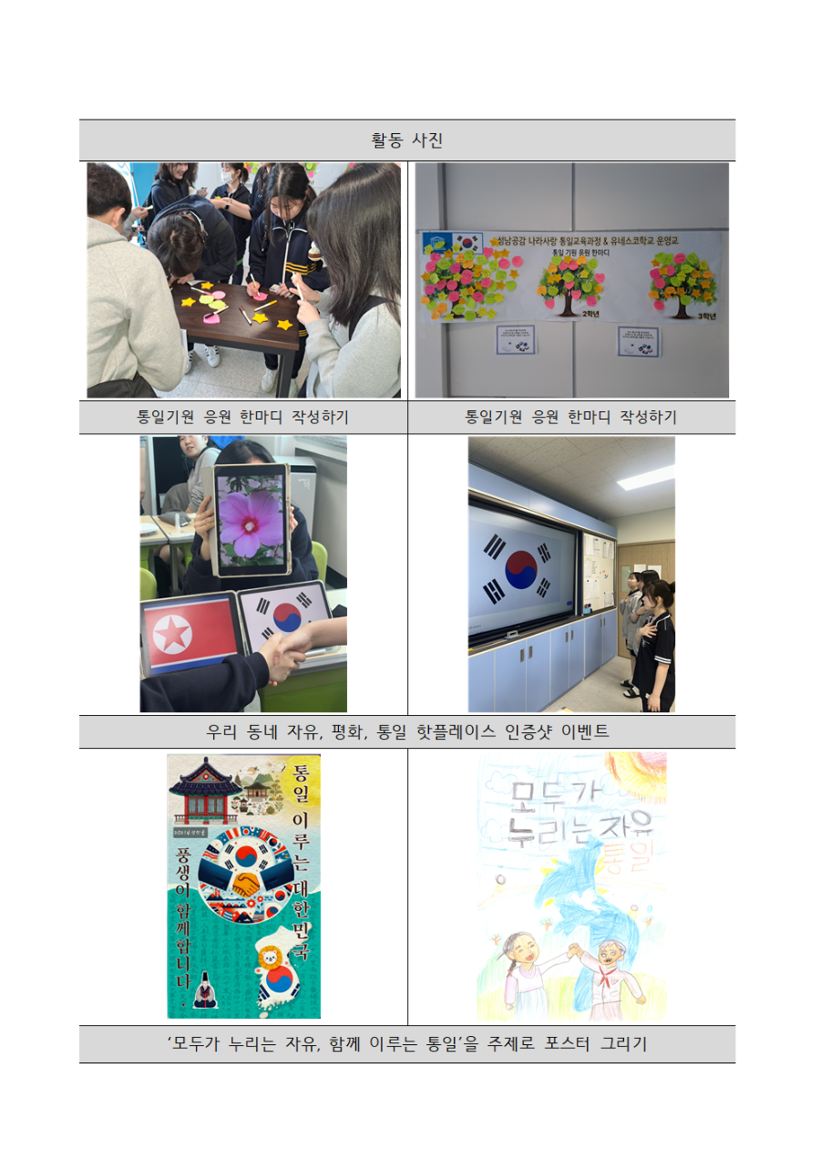 통일교육주간운영결과002.png