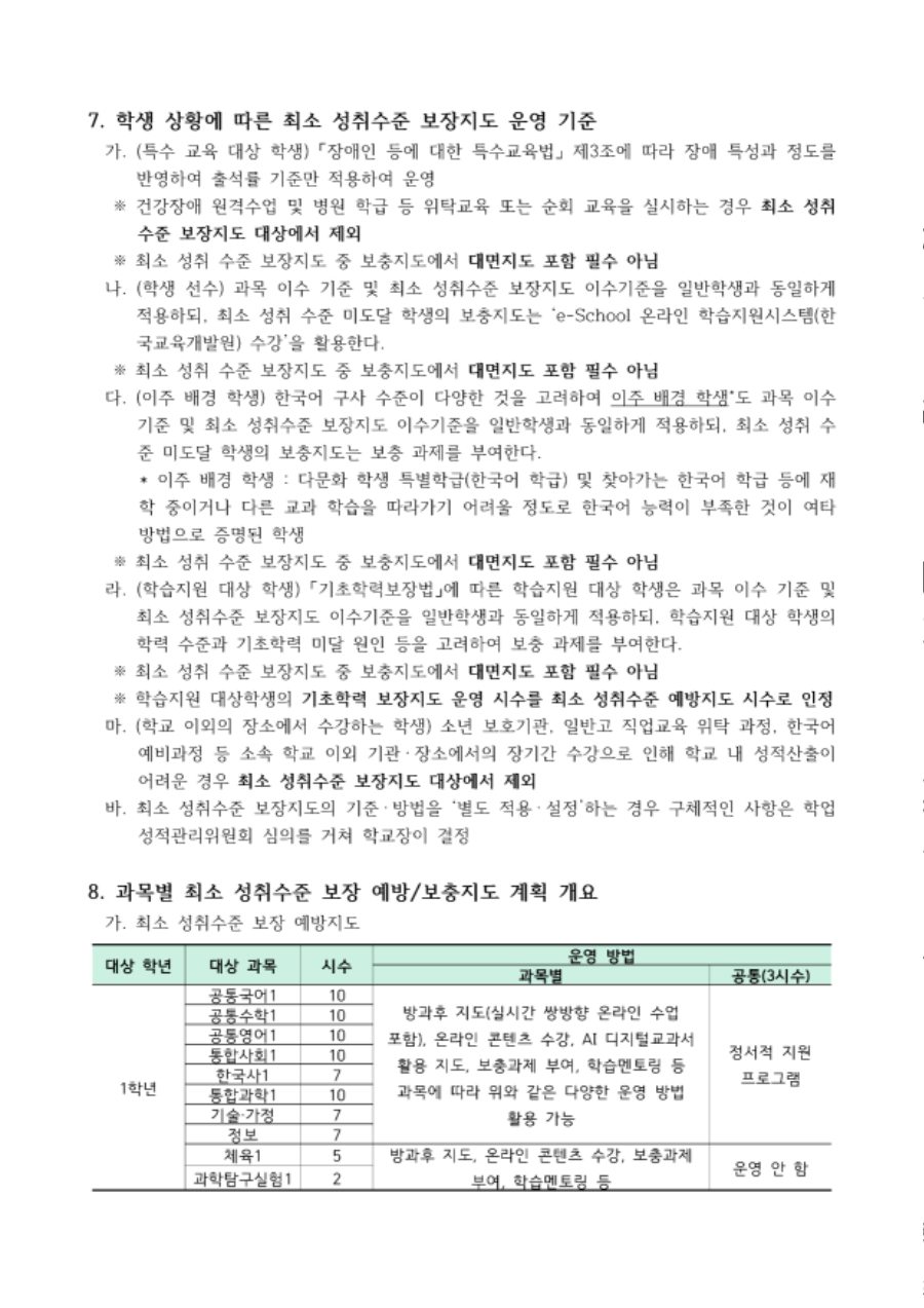 1.2025학년도 1학기 최소 성취수준 보장지도 기본 계획(최종)_4.png