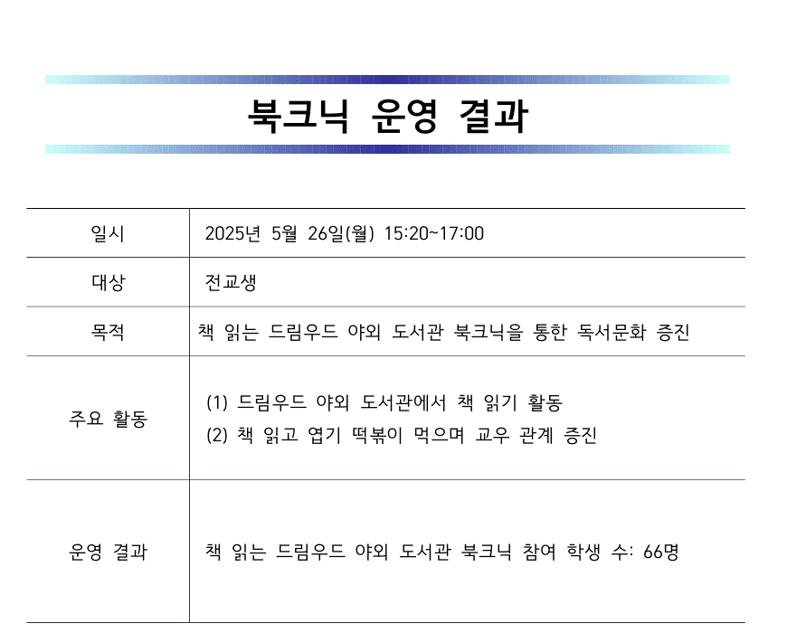 북크닉 운영 결과1.gif