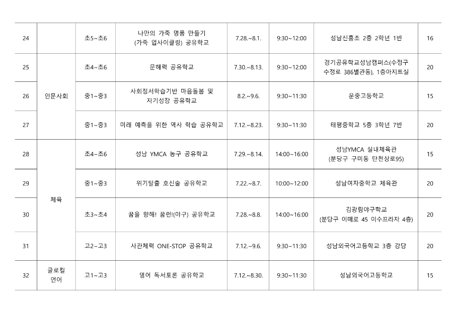2025 성남다움 공유학교 여름방학 프로그램 참여 학생 모집 안내문_4.jpg