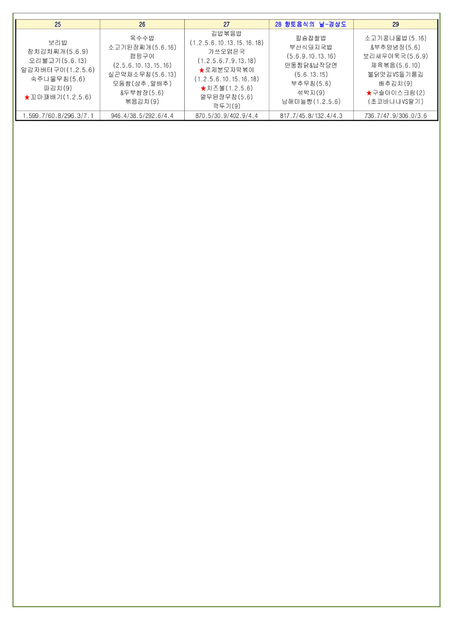2025년도 7,8월 식단안내문 및 소식지_2.jpg