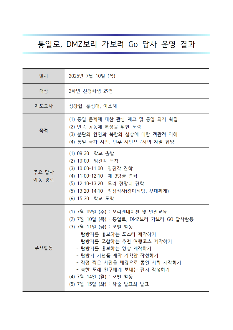 통일답사운영결과001.png