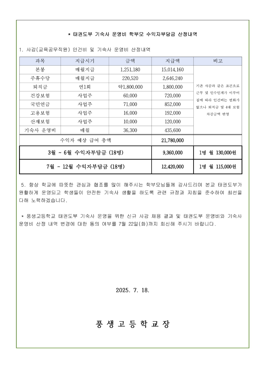 2025학년도 풍생고등학교 태권도부 기숙사 신규 사감 채용 결과 안내 및 사감과 지도자 인건비 산정 내역 변경 안내 및 동의서_3.jpg