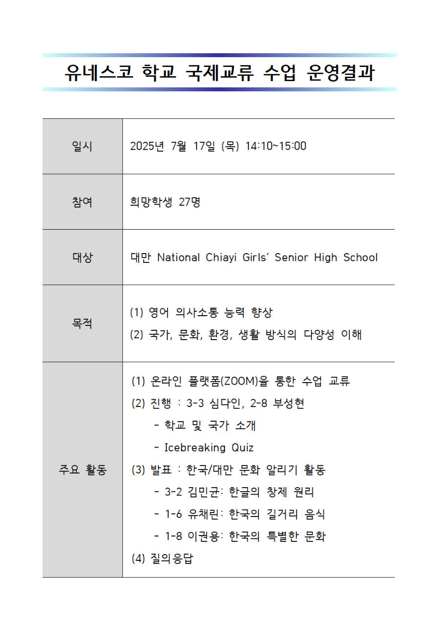 국제교류수업운영결과001.png
