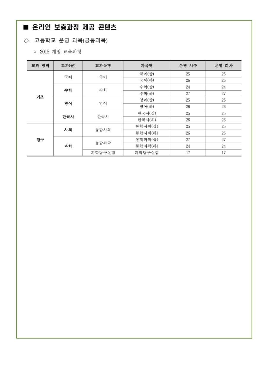 2025학년도 전편입학생 미이수 과목 해소를 위한 온라인 보충과정 안내문_4.jpg