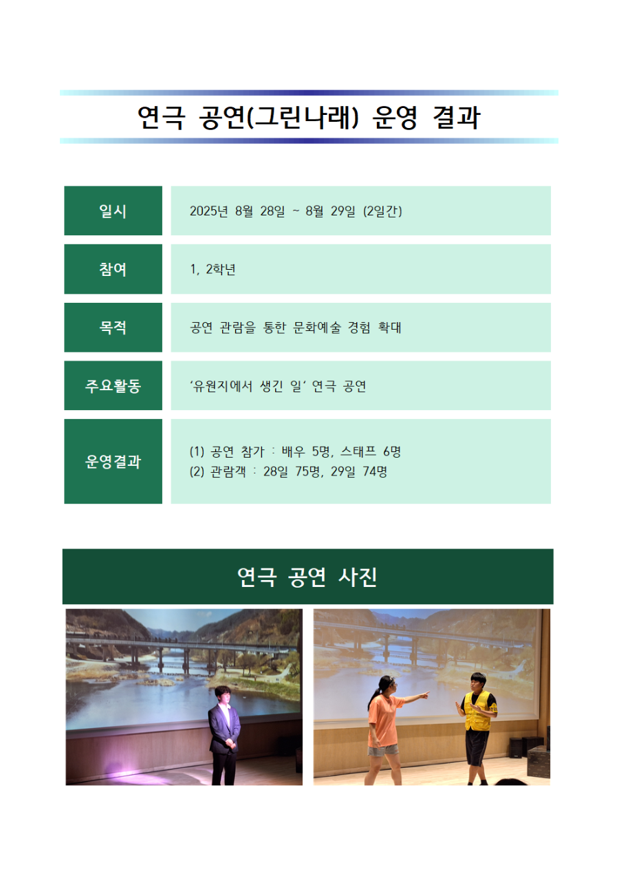 연극공연운영결과001.png