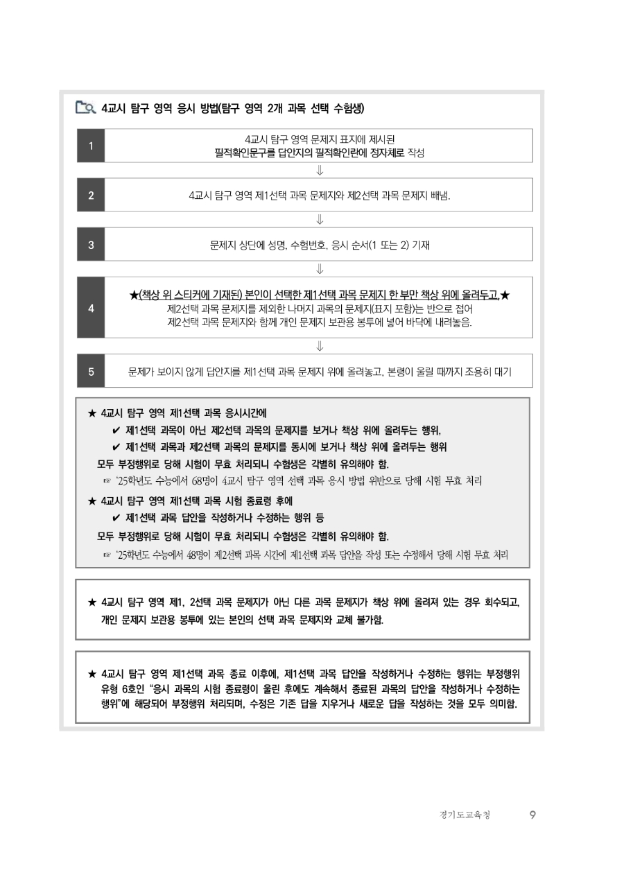 2026학년도 대학수학능력시험 수험생 유의사항_page-0009.jpg