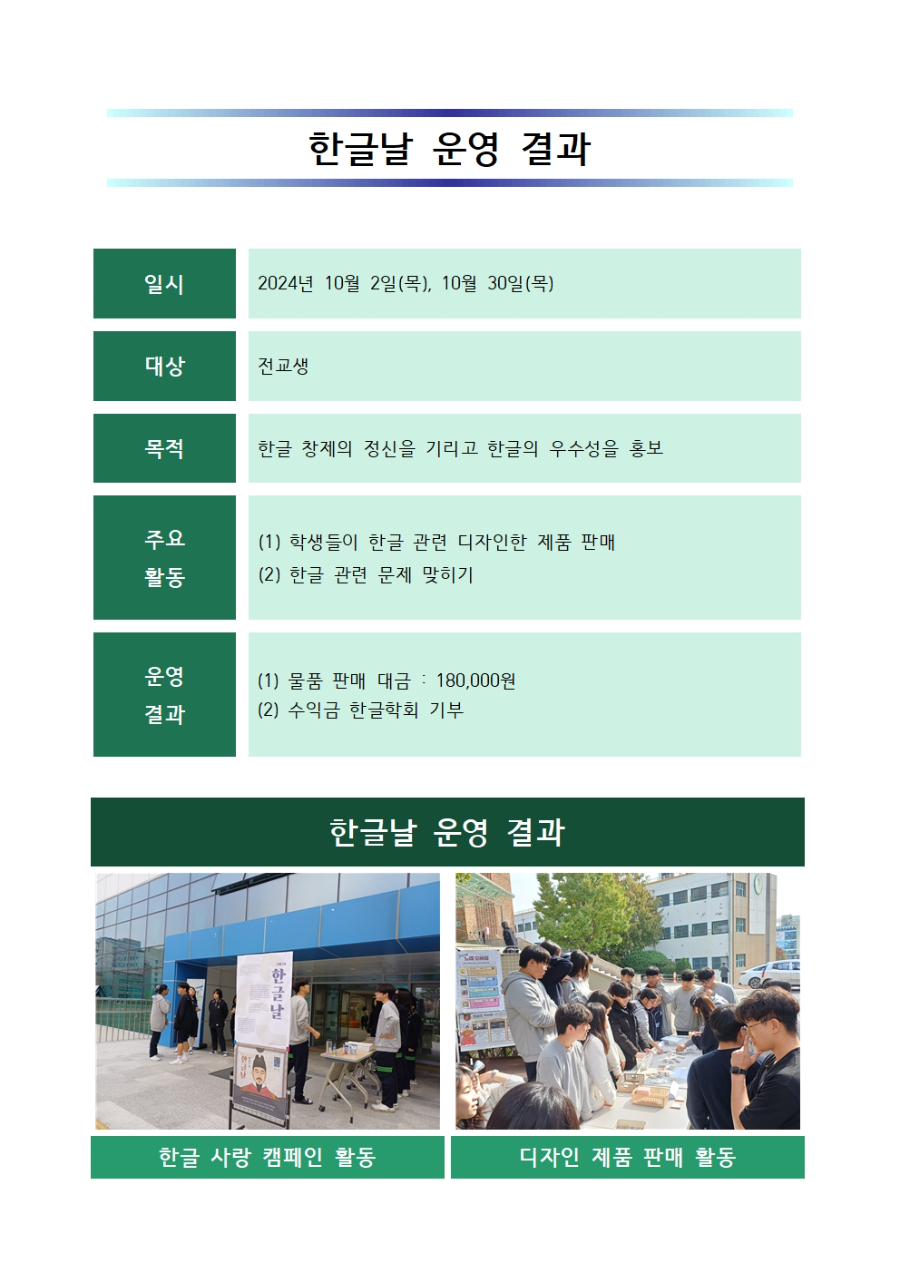 2025학년도 한글날 운영결과001.jpg