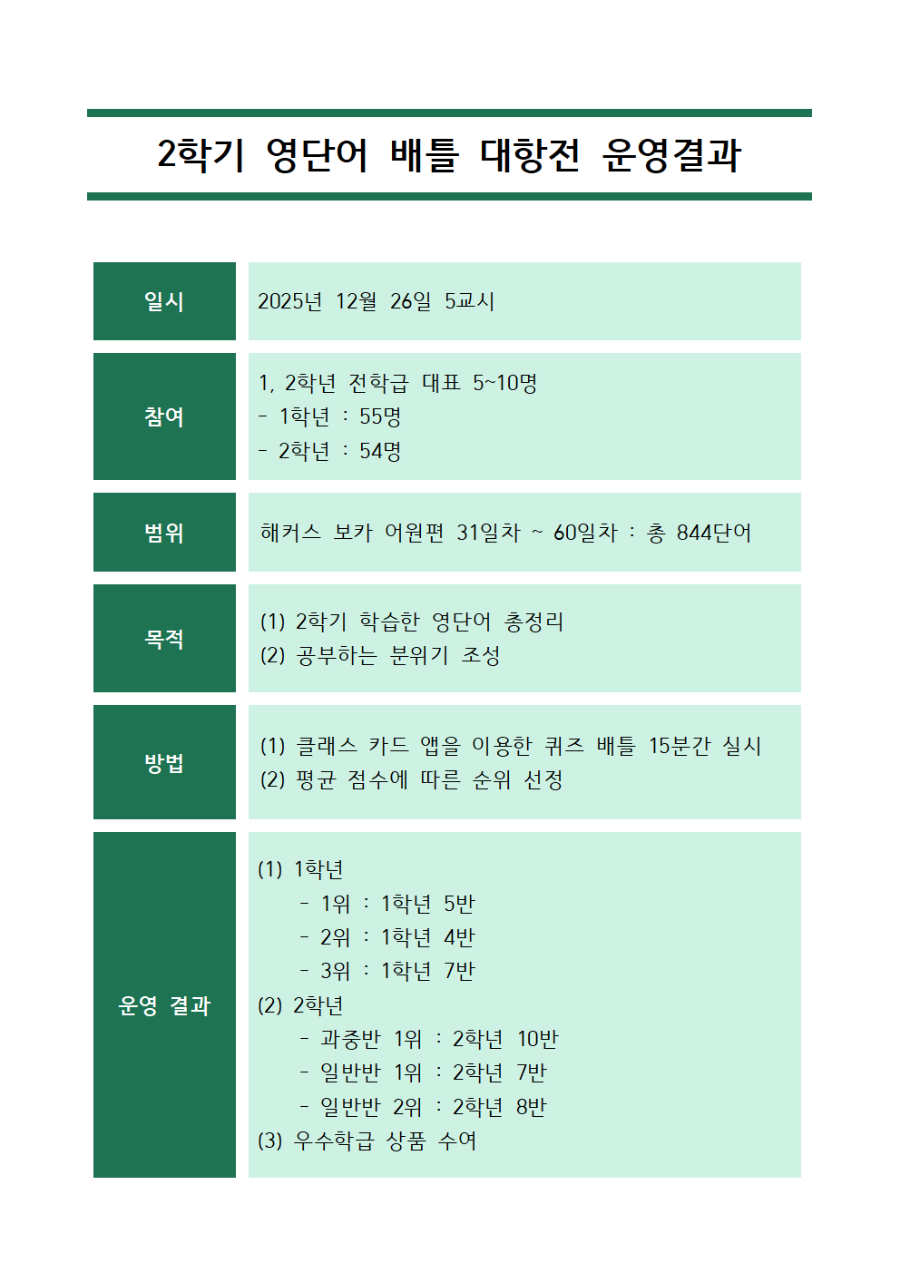 배틀대항전001.png