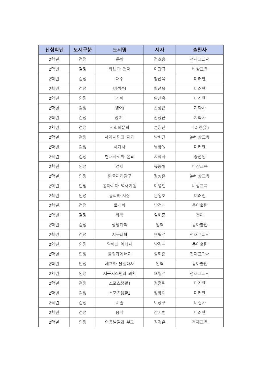 2026학년도 교과용도서 목록(1학년, 2학년, 3학년)_page-0002.jpg