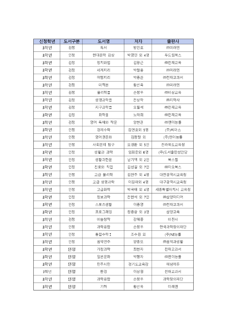 2026학년도 교과용도서 목록(1학년, 2학년, 3학년)_page-0003.jpg