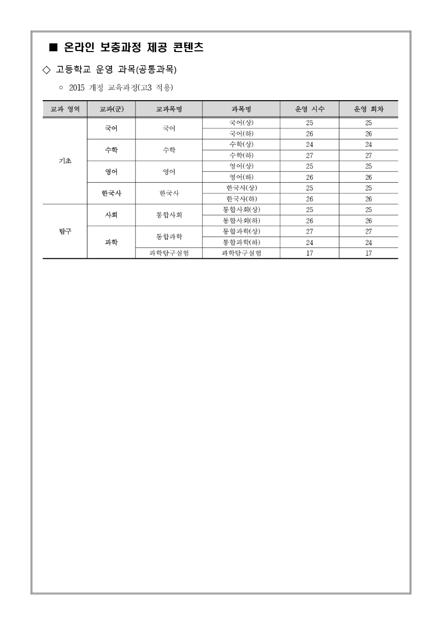 3학년 온라인 보충과정 안내문_page-0004.jpg