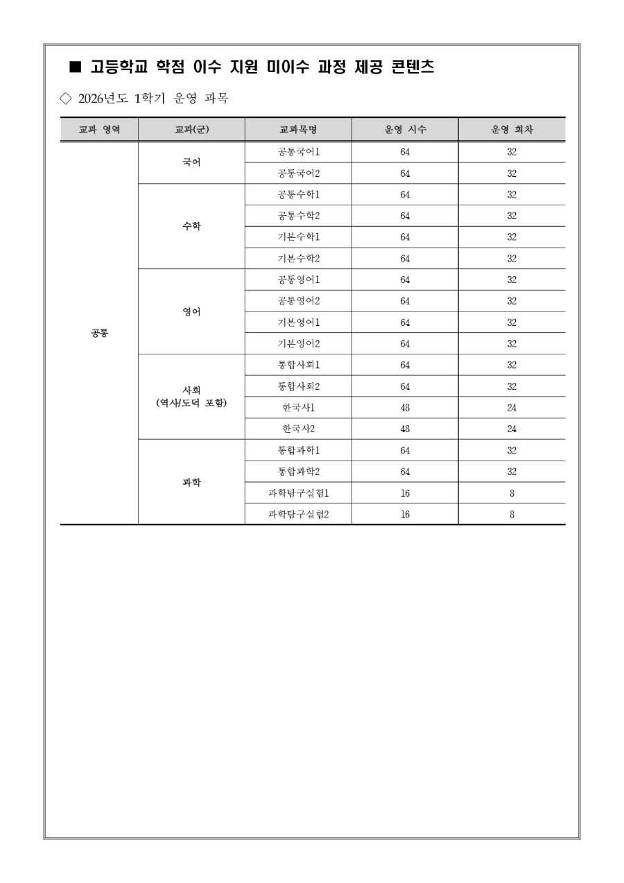 고등학교 학점 이수 지원 미이수 과정 안내문_page-0004.jpg