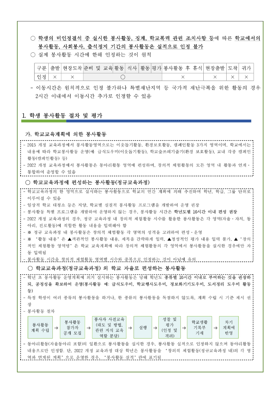 2026학년도 학생 봉사활동 운영 안내문_page-0002.jpg