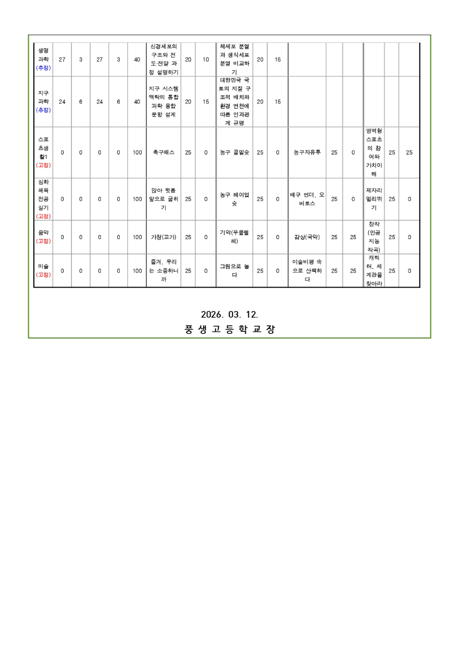 2026학년도 2학년 1학기 과목별 평가계획 안내문(수정)_page-0002.jpg