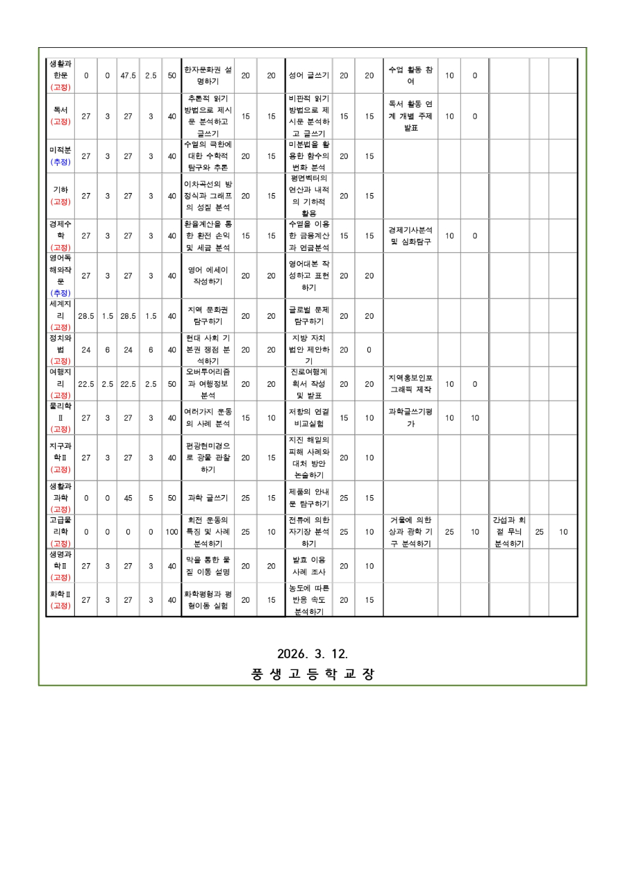 2026학년도 3학년 1학기 과목별 평가계획 안내문_page-0002.jpg