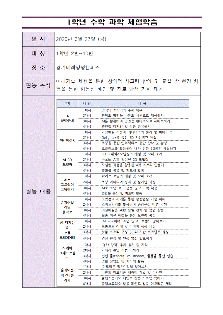 홈페이지 게시물 양식001.gif