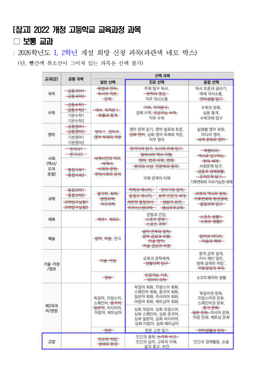 2026학년도 2학기 성남 온라인 공동교육과정 개설 희망 과목 사전 수요 조사 안내문_page-0002.jpg