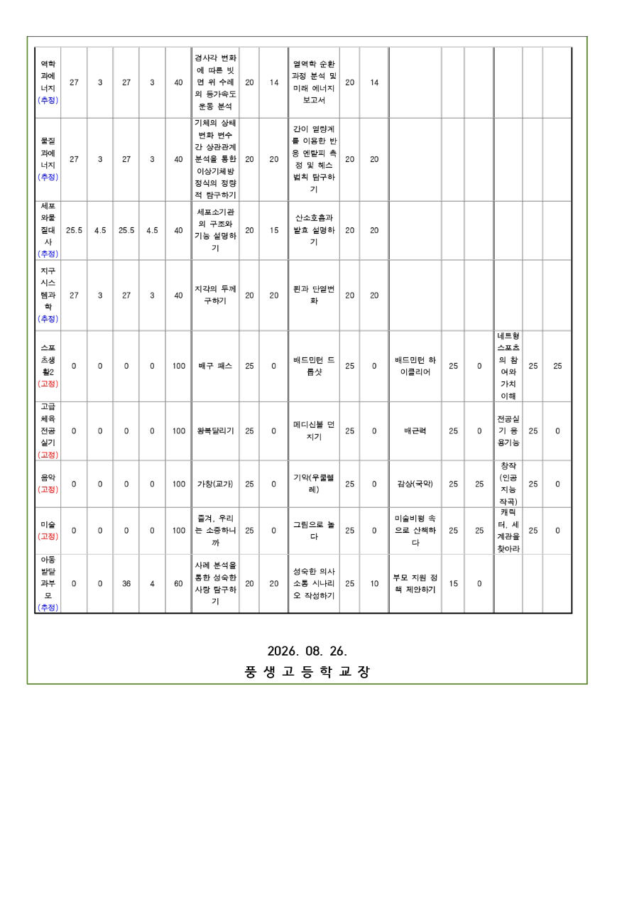 2026학년도 2학년 2학기 과목별 평가계획 안내문_page-0002.jpg