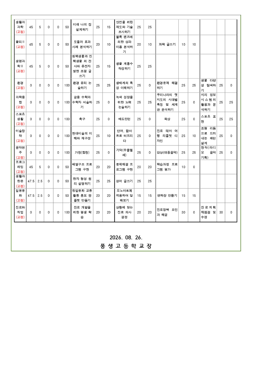 2026학년도 3학년 2학기 과목별 평가계획 안내문_page-0002.jpg