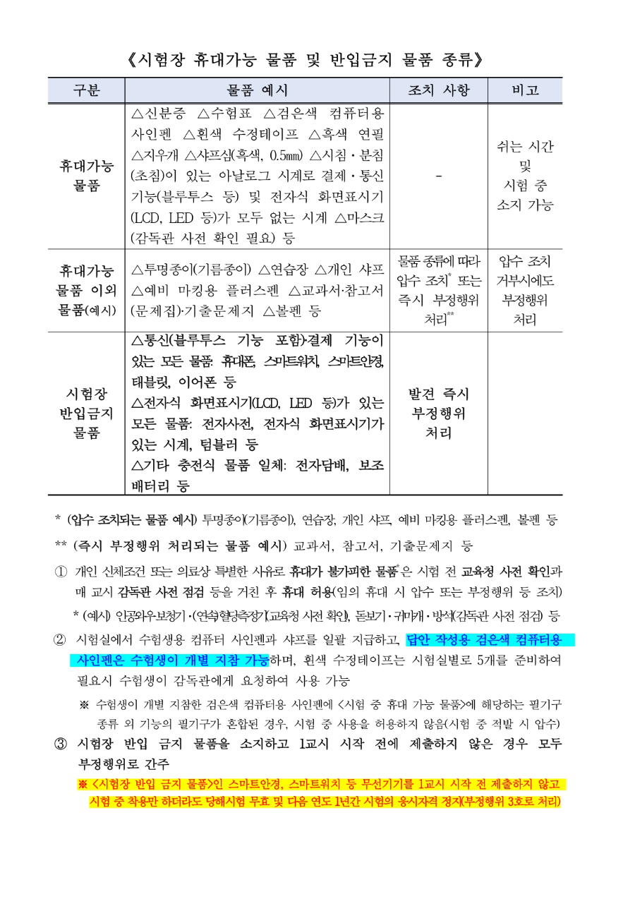 2027학년도 대학수학능력시험 부정행위 예방을 위한 안내문_page-0002.jpg